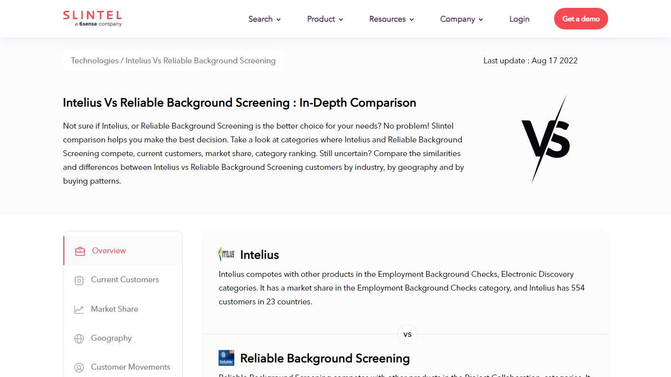 Intelius vs Reliable Background Screening: Employment Background Checks ...