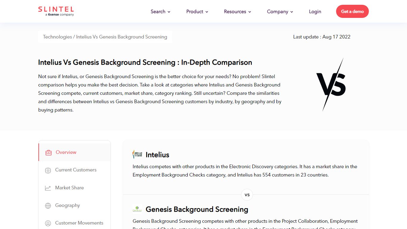 Intelius vs Genesis Background Screening: Employment Background Checks ...